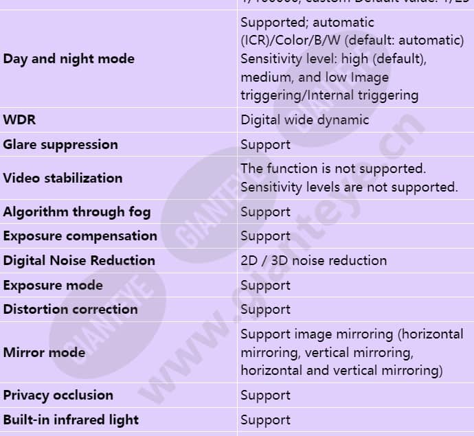 d3040-00-i(3_6mm)_s_en-2.jpg