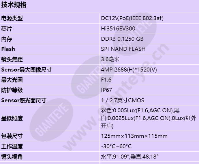 d3040-00-i-p(3_6mm)_s_cn-0.jpg