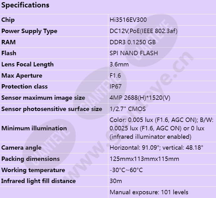 d3040-00-i-p(3_6mm)_s_en-0.jpg