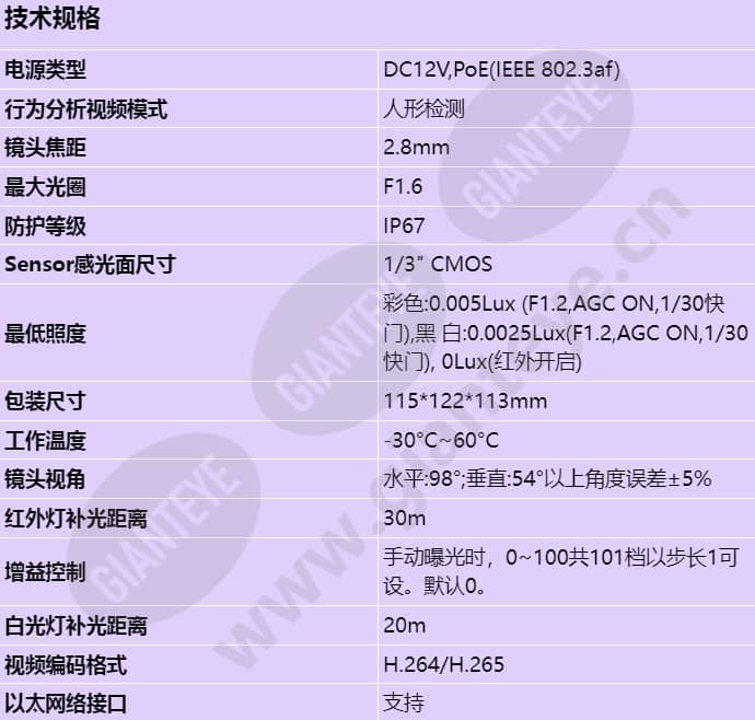 d3040-01-li(2_8mm)_s_cn-0.jpg
