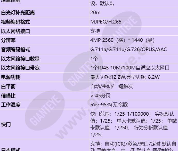 d3040-10-eli-pv(2_8mm)_s_cn-1.jpg