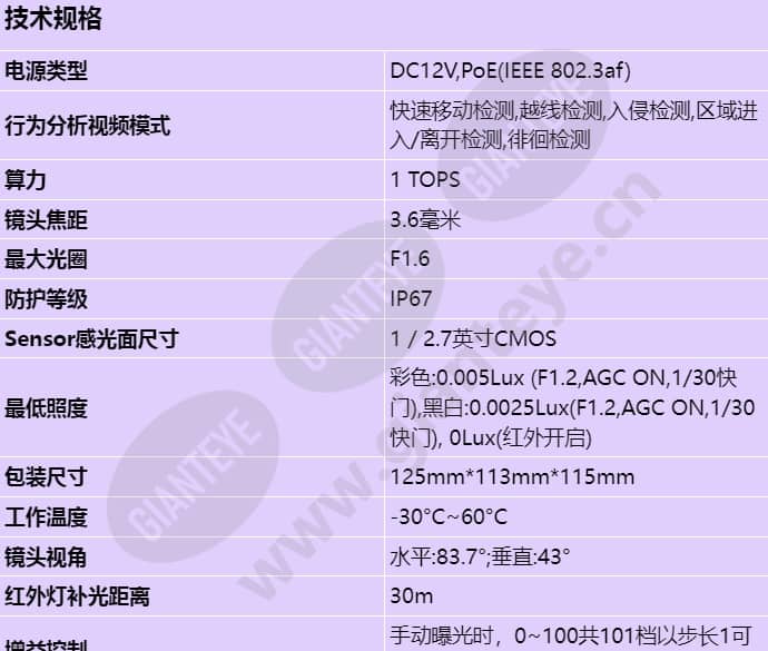 d3040-10-eli-pv(3_6mm)_s_cn-0.jpg