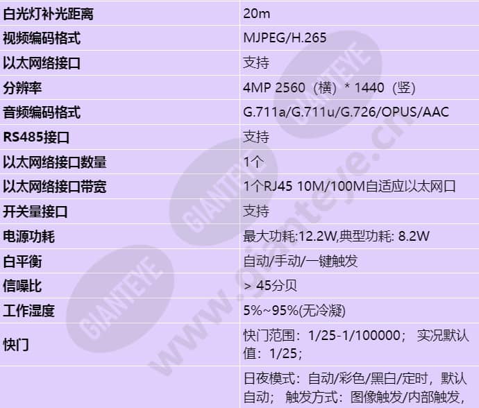 d3040-10-eliv-eb(2_8mm)_s_cn-1.jpg