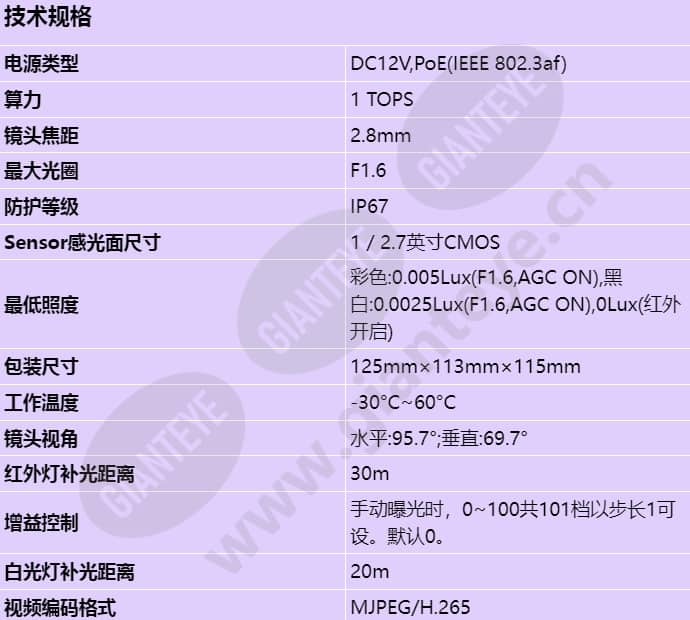 d3050-10-li-pv(2_8mm)_s_cn-0.jpg