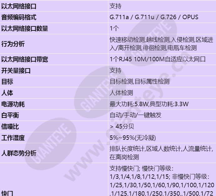 d3050-10-li-pv(3_6mm)_s_cn-1.jpg