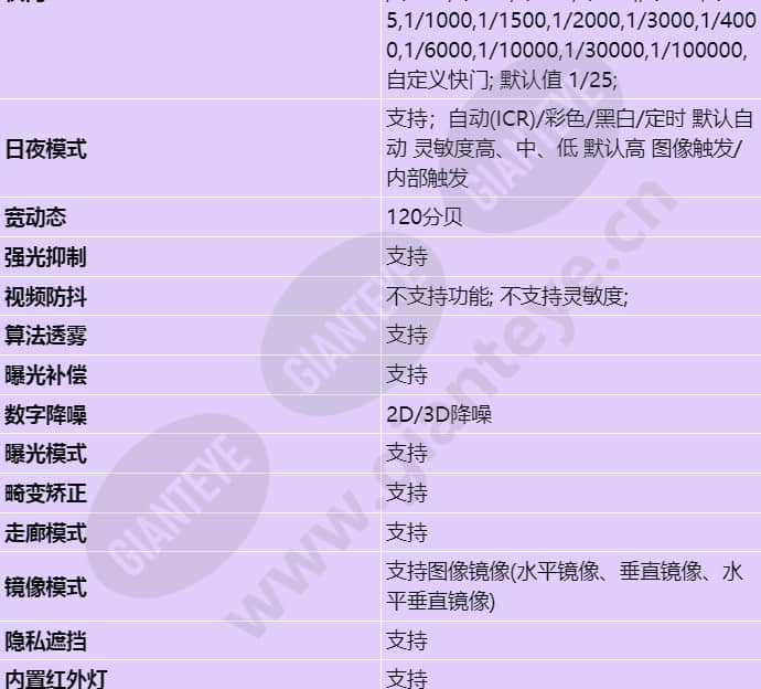 d3050-10-li-pv(3_6mm)_s_cn-2.jpg