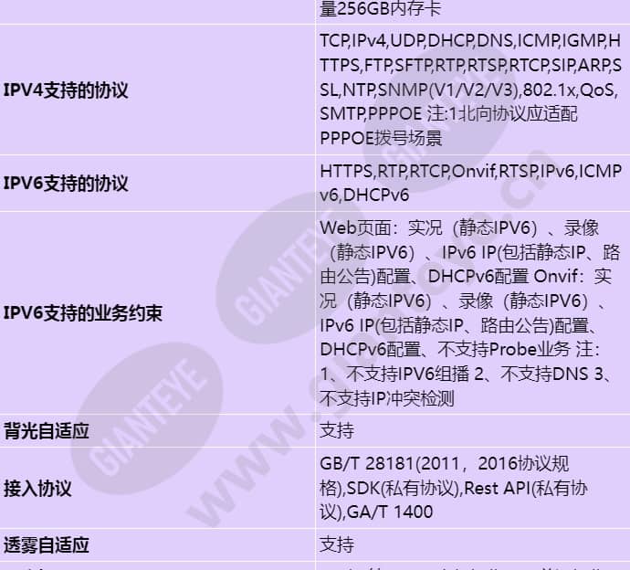 d3050-10-li-pv(3_6mm)_s_cn-4.jpg