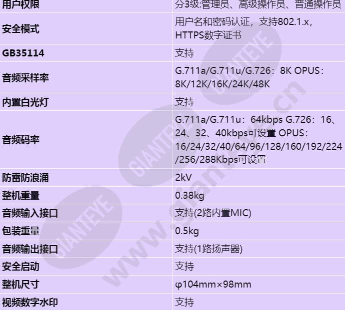 d3050-10-li-pv(3_6mm)_s_cn-5.jpg