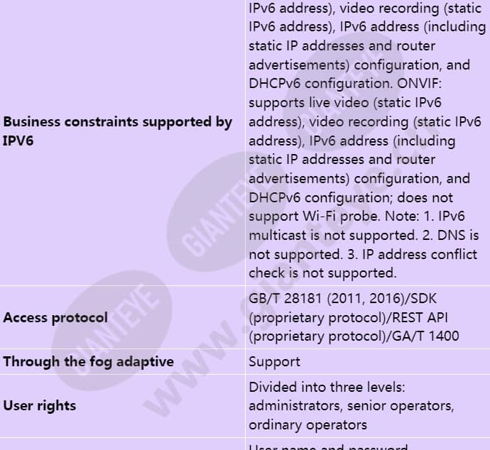 d3050-10-li-pv(3_6mm)_s_en-5.jpg