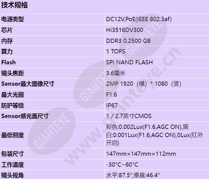 d3220-10-i-p(3_6mm)_s_cn-0.jpg