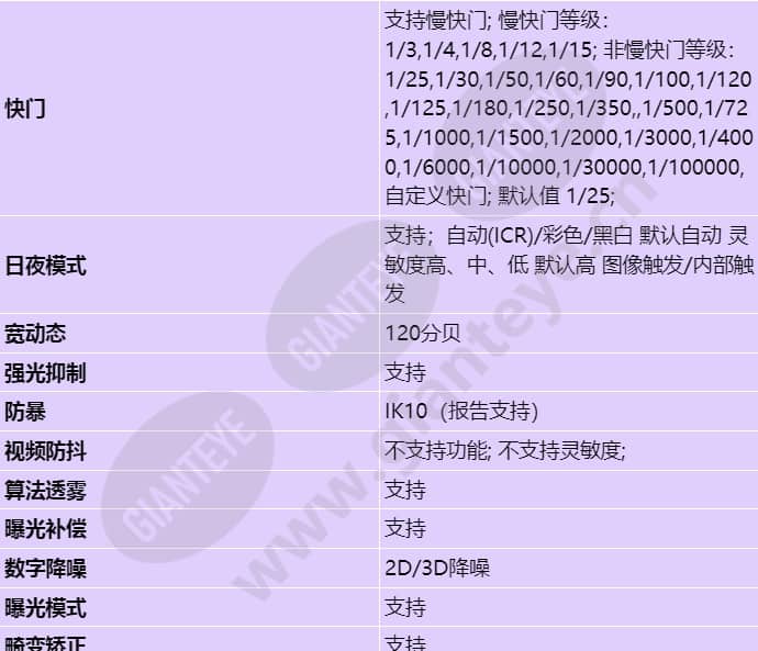 d3220-10-i-p(3_6mm)_s_cn-2.jpg