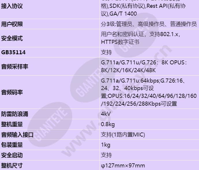 d3220-10-i-p(3_6mm)_s_cn-5.jpg