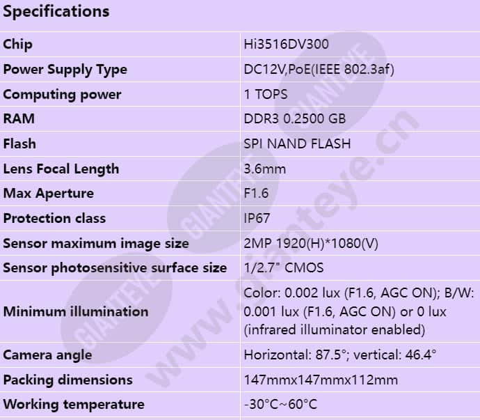 d3220-10-i-p(3_6mm)_s_en-0.jpg
