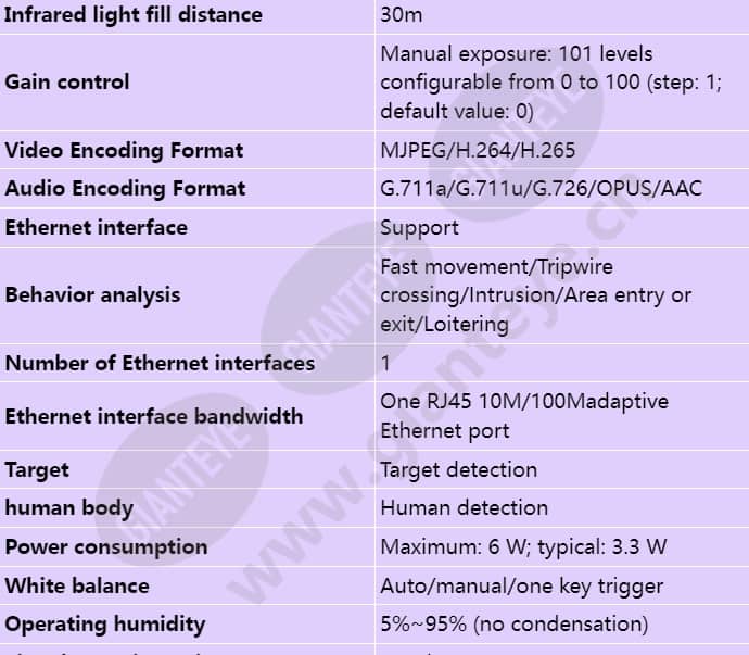 d3220-10-i-p(3_6mm)_s_en-1.jpg