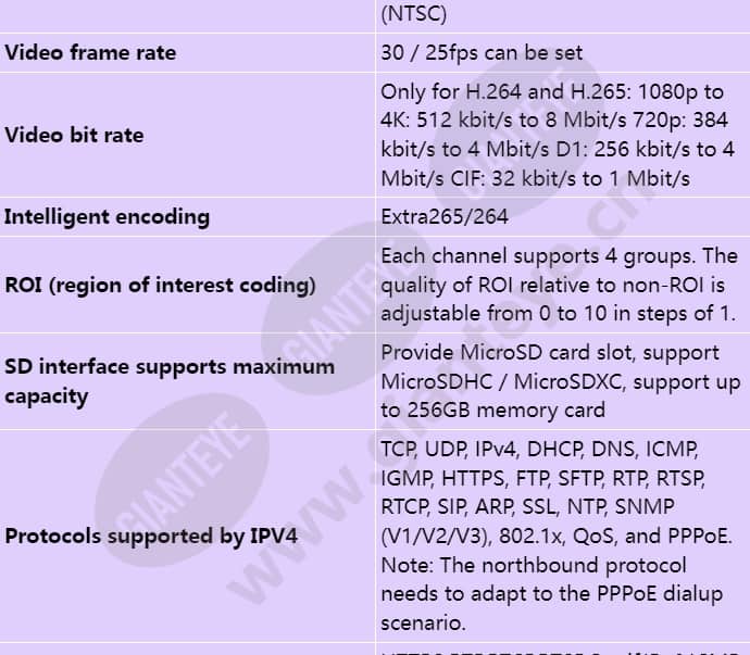 d3220-10-i-p(3_6mm)_s_en-4.jpg