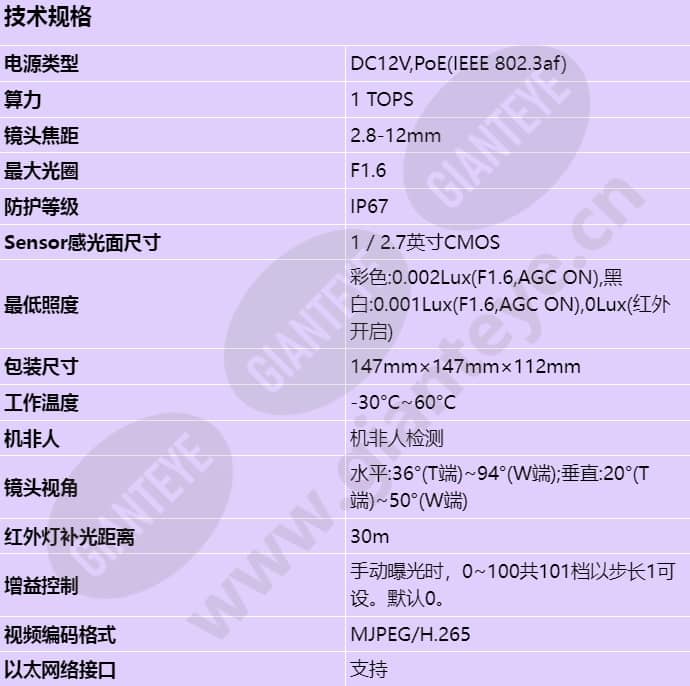 d3220-10-siu_s_cn-0.jpg