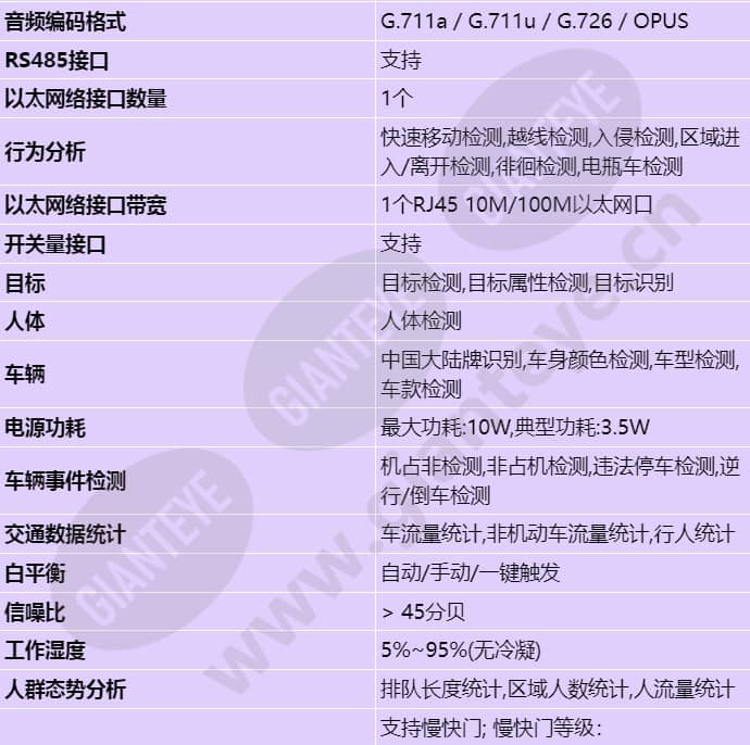 d3220-10-siu_s_cn-1.jpg