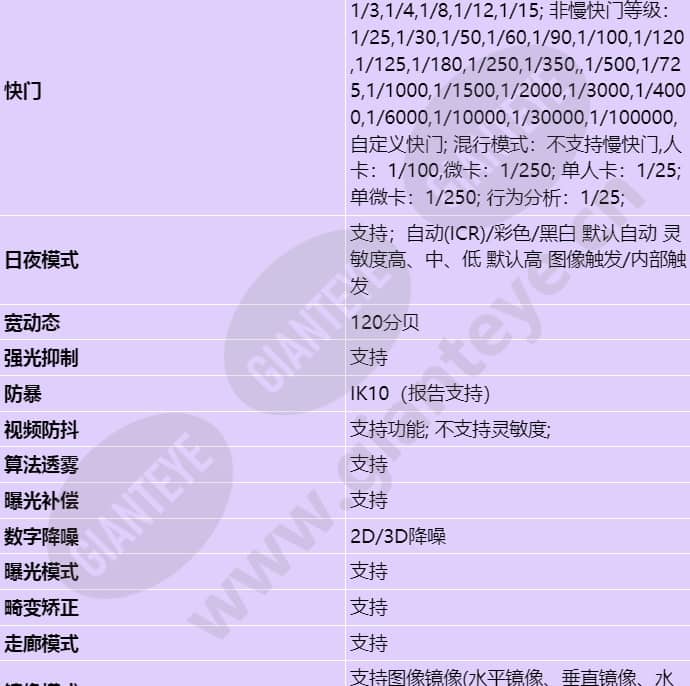 d3220-10-siu_s_cn-2.jpg