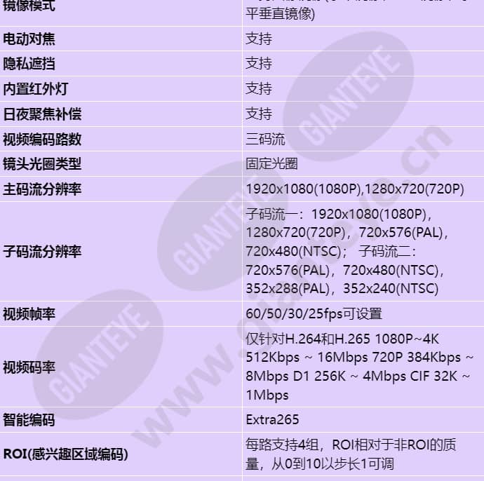 d3220-10-siu_s_cn-3.jpg