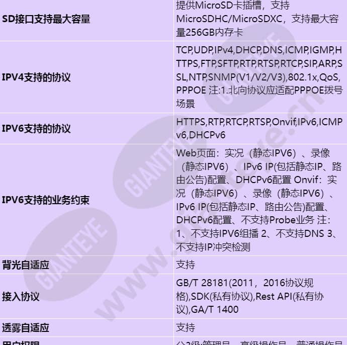 d3220-10-siu_s_cn-4.jpg