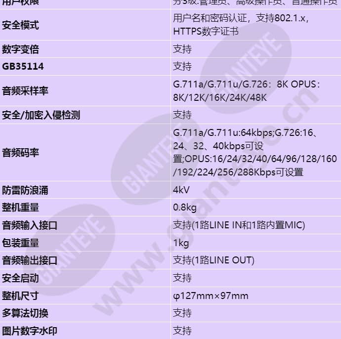 d3220-10-siu_s_cn-5.jpg