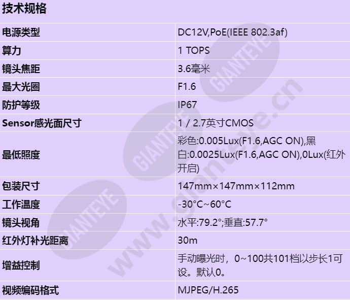 d3250-10-i-p(3_6mm)_s_cn-0.jpg
