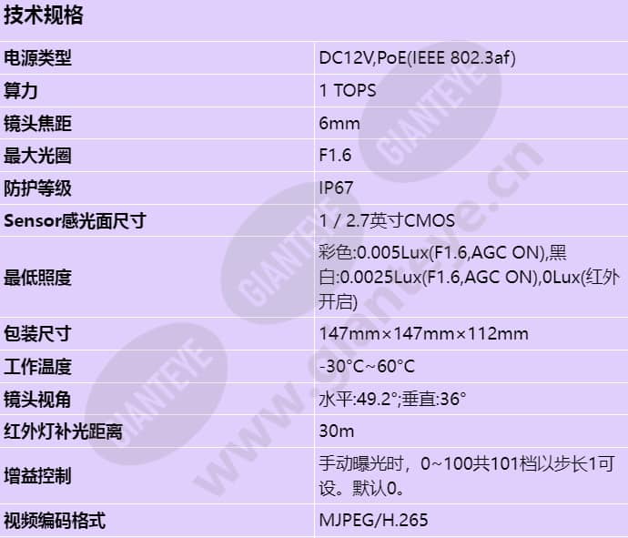 d3250-10-i-p(6mm)_s_cn-0.jpg