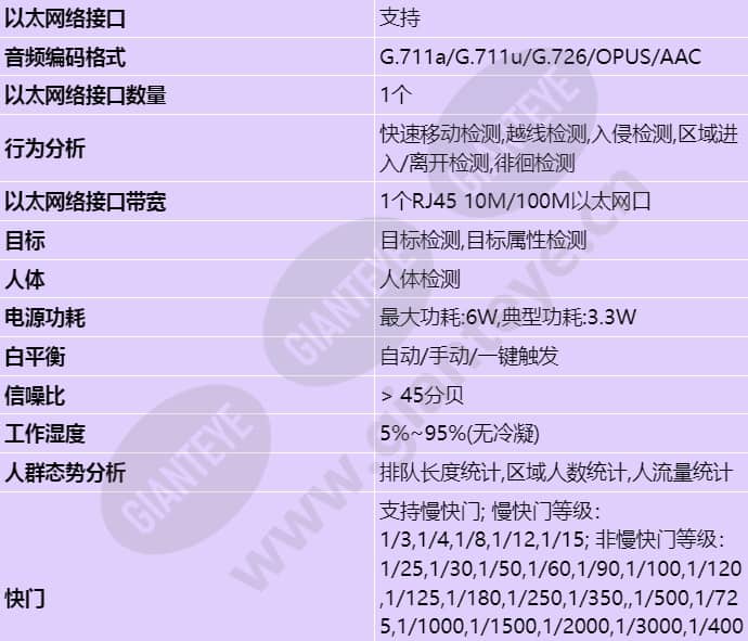 d3250-10-i-p(6mm)_s_cn-1.jpg