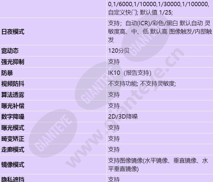 d3250-10-i-p(6mm)_s_cn-2.jpg