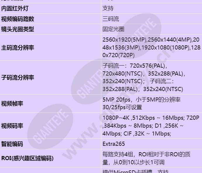 d3250-10-i-p(6mm)_s_cn-3.jpg