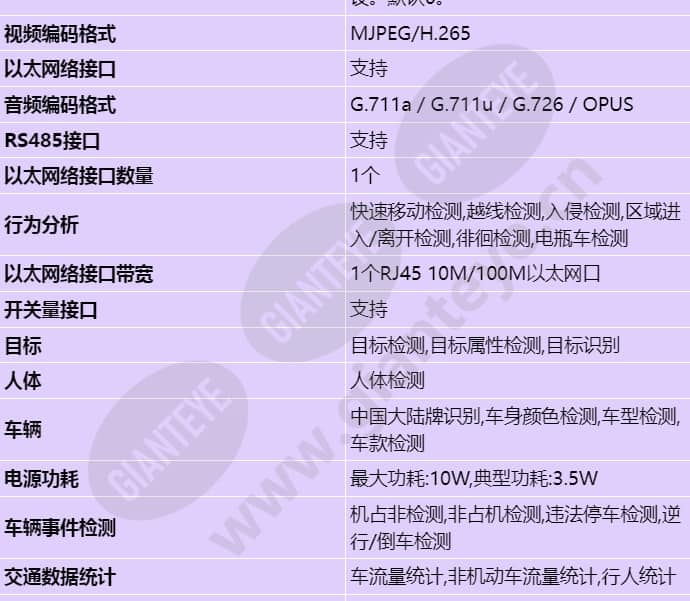 d3250-10-siu_s_cn-1.jpg