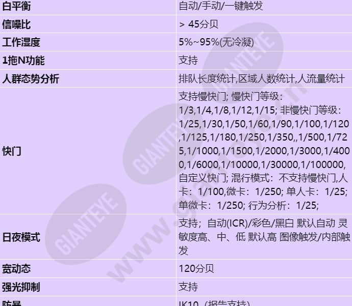 d3250-10-siu_s_cn-2.jpg