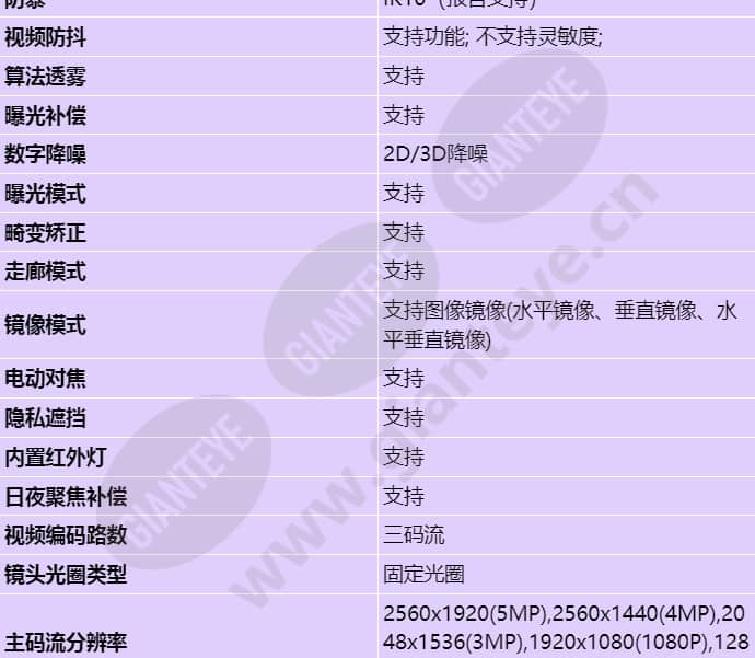 d3250-10-siu_s_cn-3.jpg