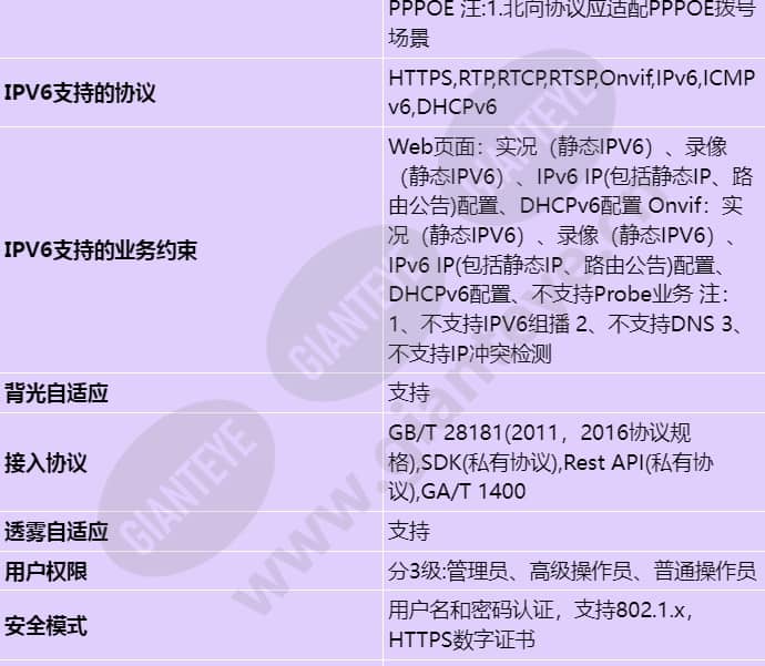 d3250-10-siu_s_cn-5.jpg