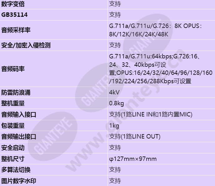 d3250-10-siu_s_cn-6.jpg