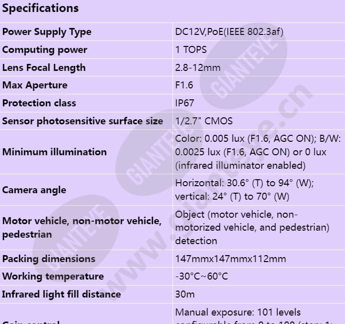 d3250-10-siu_s_en-0.jpg