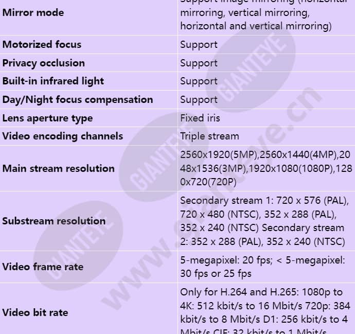 d3250-10-siu_s_en-4.jpg
