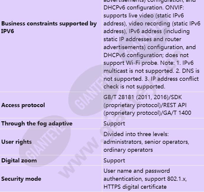 d3250-10-siu_s_en-6.jpg