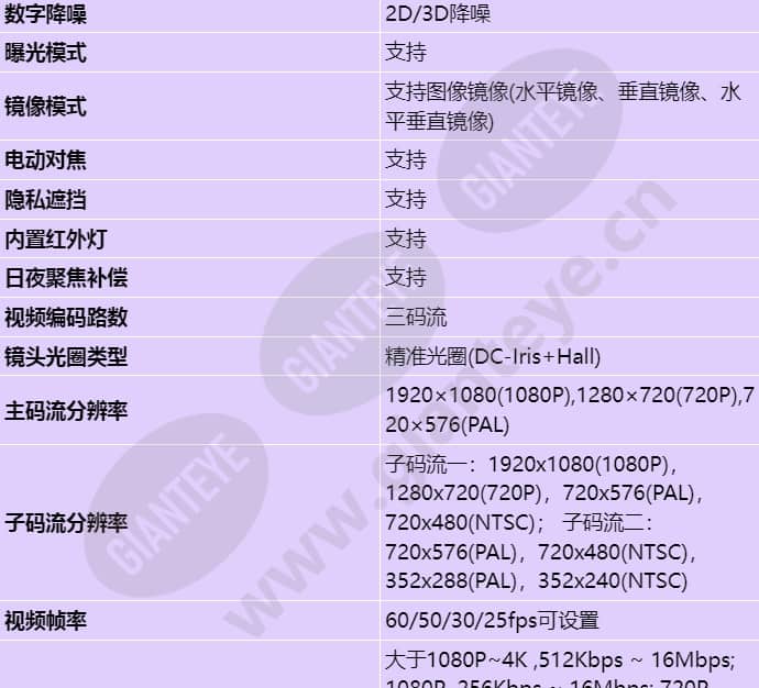 d6520-10-z23-sv_s_cn-3.jpg