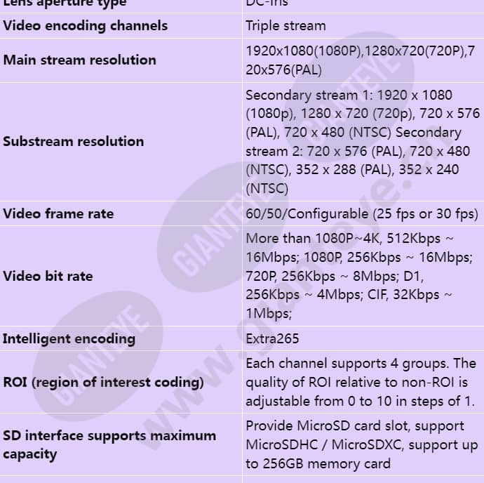d6520-10-z23-sv_s_en-4.jpg