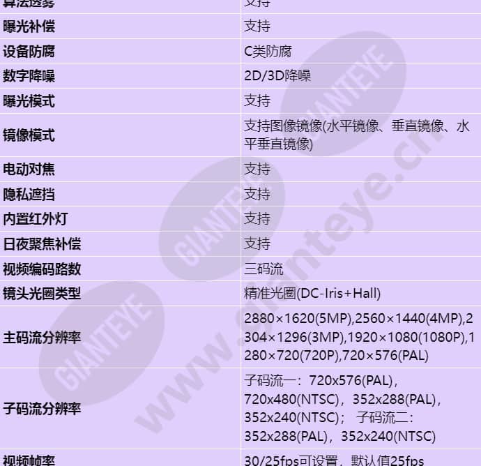 d6550-10-z33-sv_s_cn-3.jpg