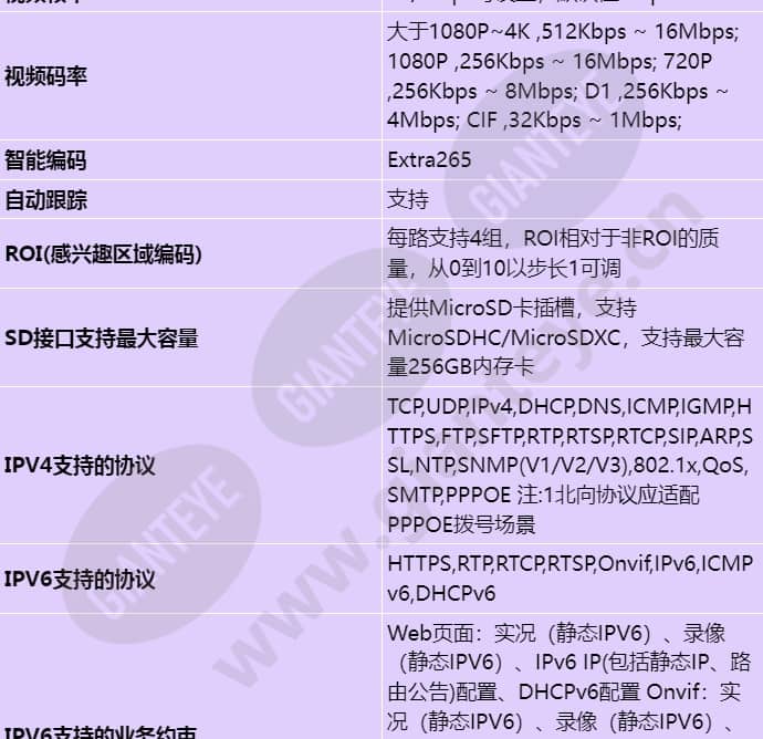 d6550-10-z33-sv_s_cn-4.jpg