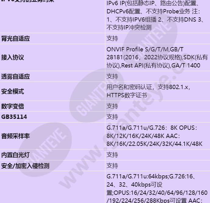 d6550-10-z33-sv_s_cn-5.jpg