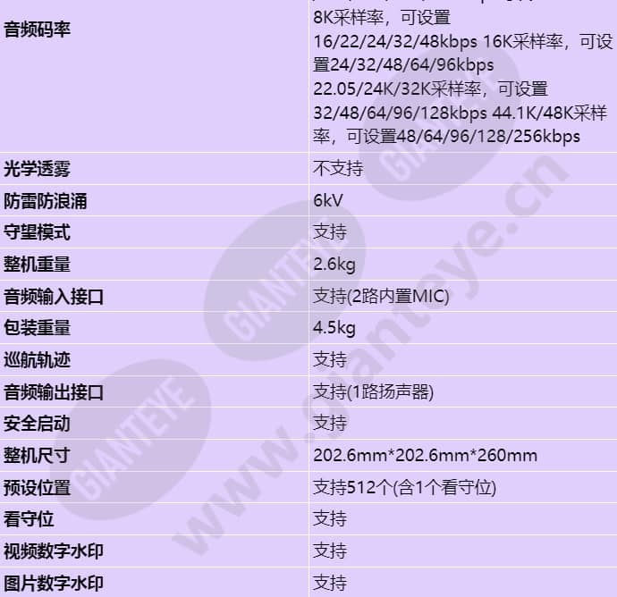 d6550-10-z33-sv_s_cn-6.jpg