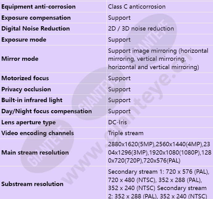 d6550-10-z33-sv_s_en-4.jpg