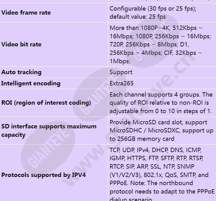 d6550-10-z33-sv_s_en-5.jpg