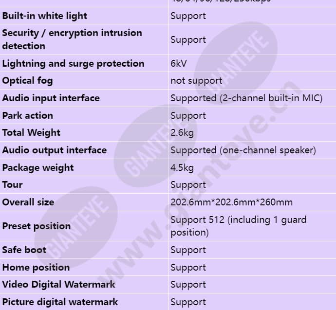 d6550-10-z33-sv_s_en-8.jpg