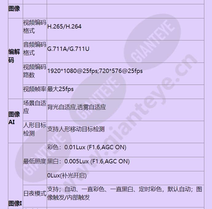 hss-d2120-00-li-pv_f_cn-2.jpg