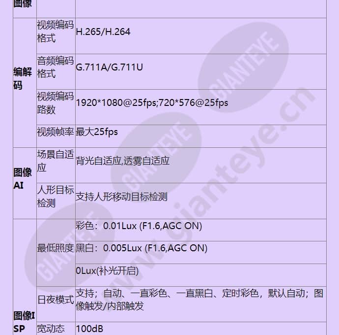 hss-d3020-00-li-pv_f_cn-2.jpg