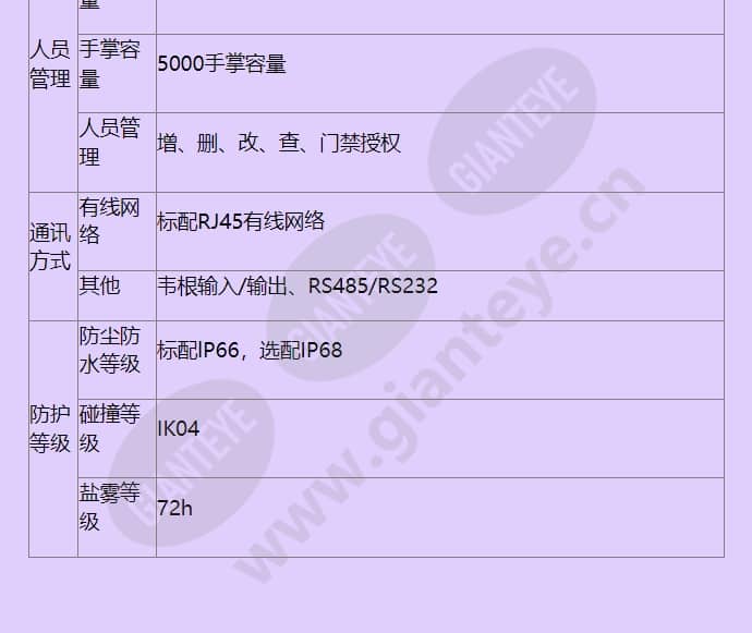 hss-far80z_f_cn-4.jpg